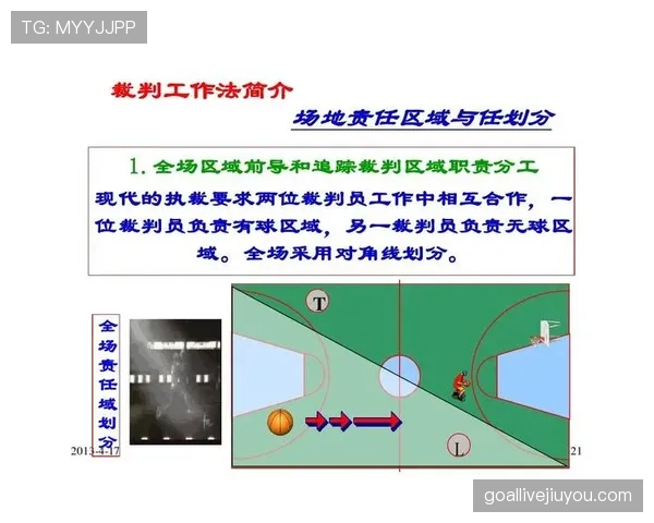 深度解析篮球规则中裁判判罚流程的执行步骤与标准 深度解析篮球规则中裁判判罚流程的执行步骤与标准