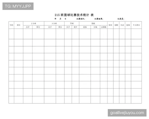 篮球比赛中教练技术犯规判罚规则和处罚细节详解