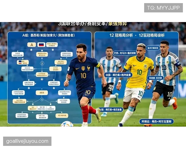 澳大利亚冲击2026美加墨世界杯：出线前景与阵容预测