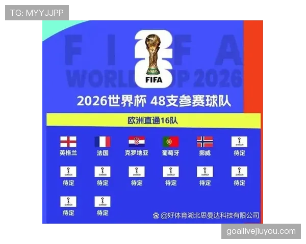 乌兹别克斯坦首次晋级2026世界杯前景如何