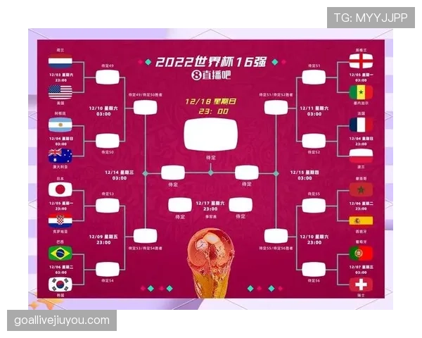 2026世界杯L组最终结果出炉:三队晋级一队出局 2026世界杯L组最终结果出炉:三队晋级一队出局