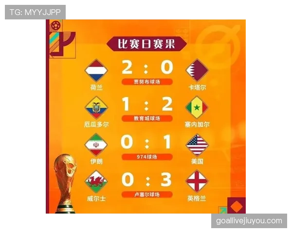2026世界杯小组赛末轮比分汇总：关键比赛结果整理